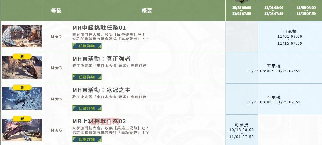 如何在天堂2中快速获得魔晶石：任务与活动详解