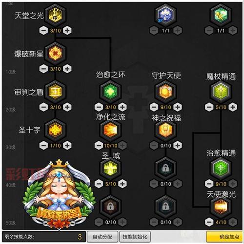 冒险岛幻影职业加点攻略:技能选择与最佳加点方案