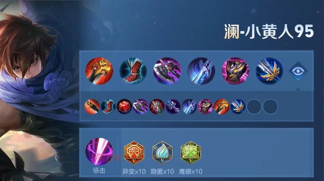 Dota674新手指南：英雄选择与出装推荐
