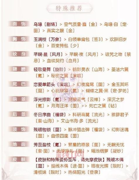 奇迹暖暖第二章详细攻略：高分搭配全解析