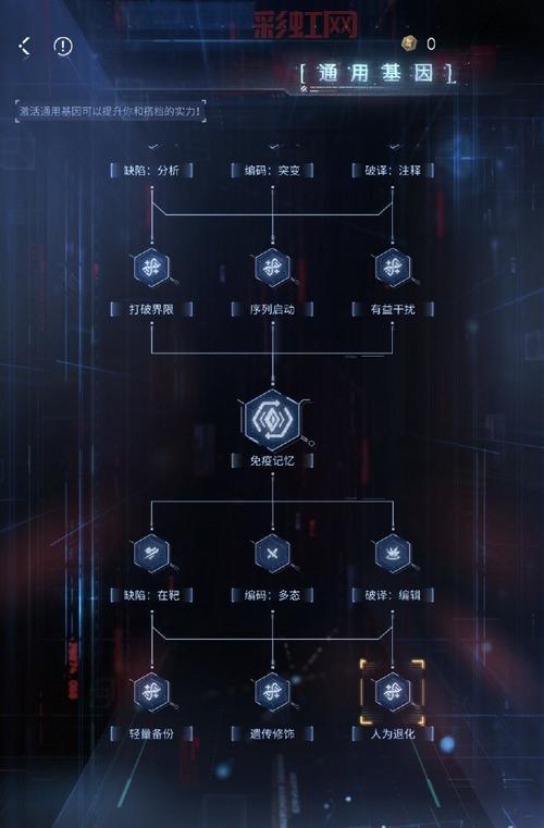 奇侠2攻略大全:打破界限的精彩游戏体验