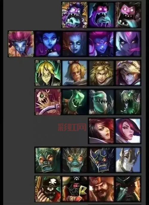 揭晓LOL6300的英雄：最佳选择与攻略