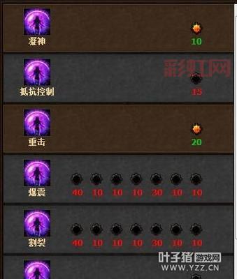 斗战神龙女系别推荐:刺杀系或链刃系如何选择