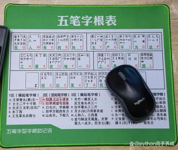 86版五笔输入法的高效输入技巧详解