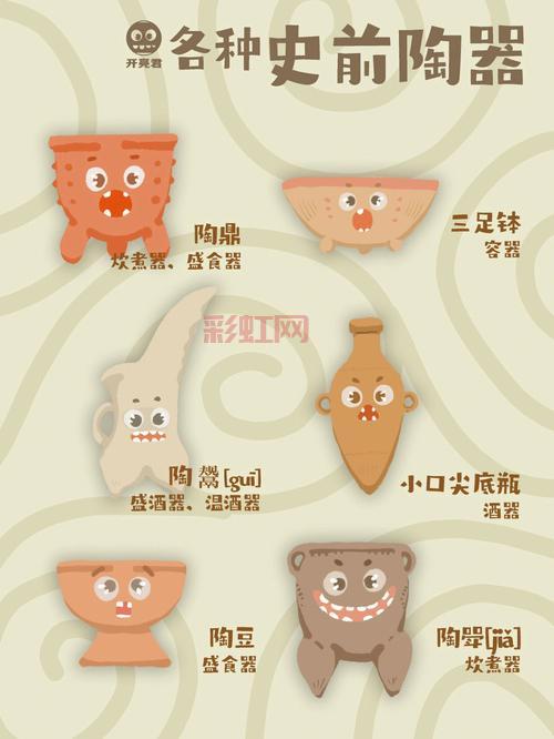 史前石器时代揭秘：从狩猎采集到农业起源