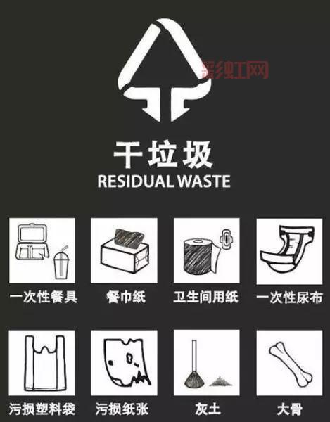 废弃的卫生纸属于什么垃圾？干垃圾还是湿垃圾？