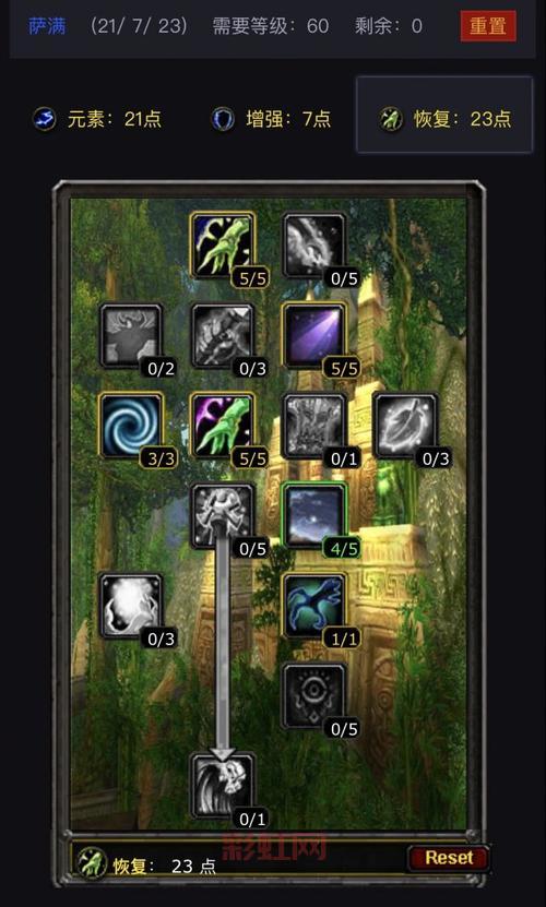 掌握SM天赋：提升战斗力的关键指南