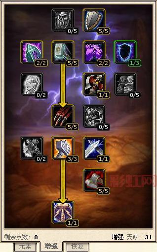 掌握SM天赋：提升战斗力的关键指南