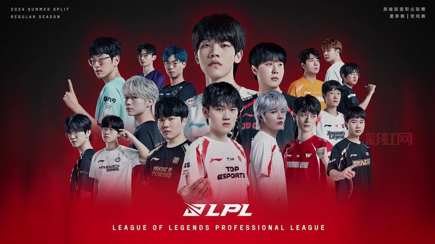 LOL WCG赛事回顾：英雄联盟的电竞巅峰之战
