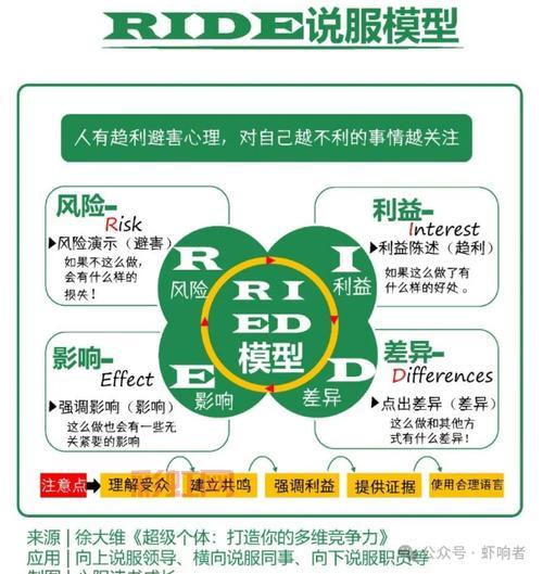 巡逻任务全解：如何轻松完成并达成高效目标