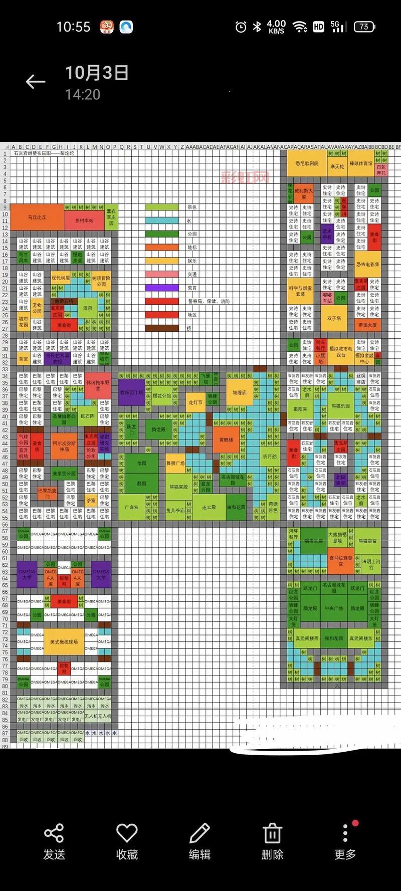 SimCity BuildIt攻略大全：打造完美城市的最佳指南