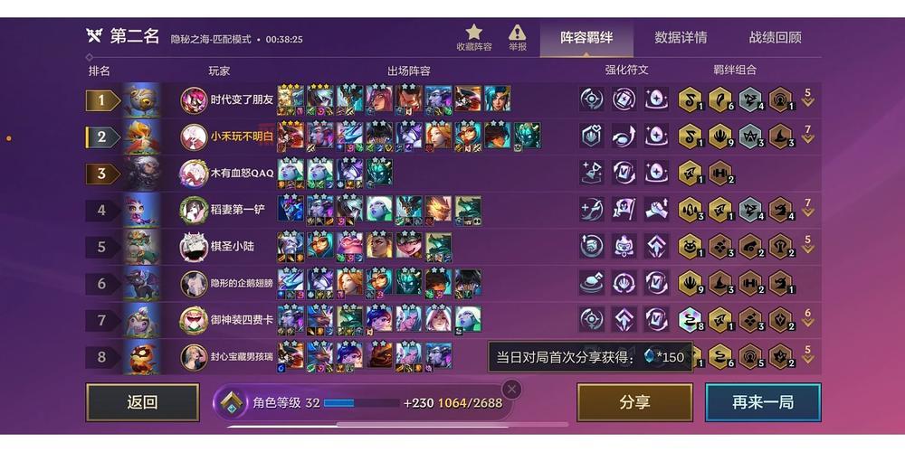 最强碧波龙阵容搭配攻略,轻松碾压对手