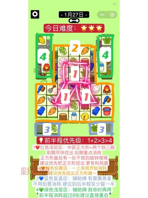 五庄观后院攻略:如何轻松通关人参果树神?