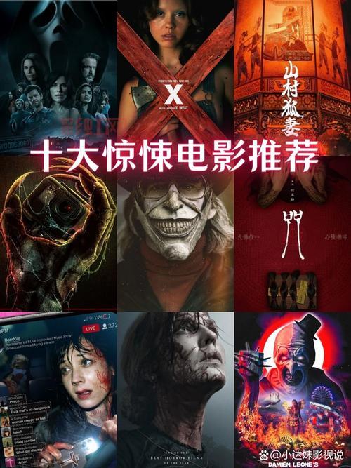 猎奇电影推荐：五部令人毛骨悚然的惊悚佳作
