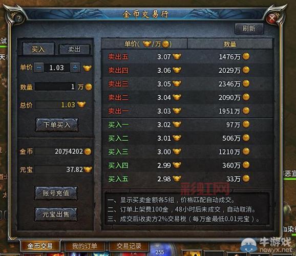 奇宝斋:安全便捷的游戏交易平台