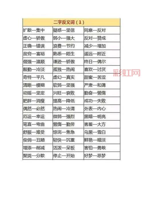 担心的意思详解:近义词与反义词一览