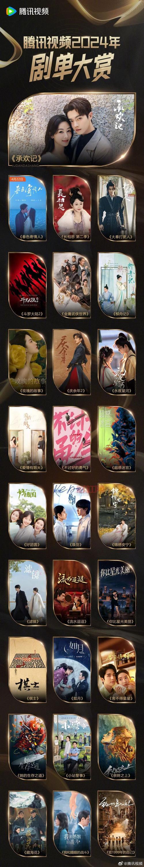 大富翁短剧热播,2024年大陆剧推荐