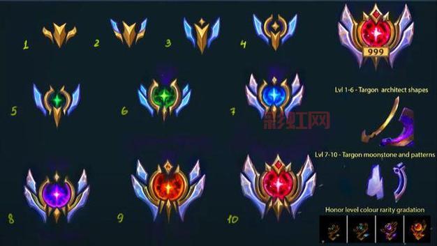 十字军头衔攻略：掌握选举法与头衔继承技巧