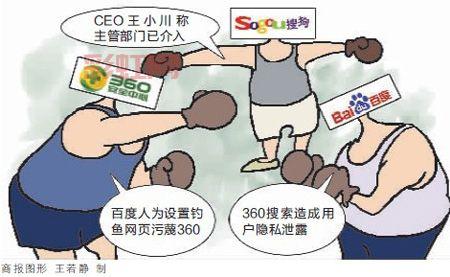360与搜狗的搜索大战：不正当竞争风波