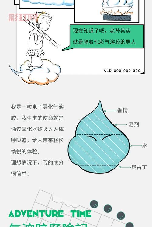 了解气溶胶:成因、特点及其在生活中的应用