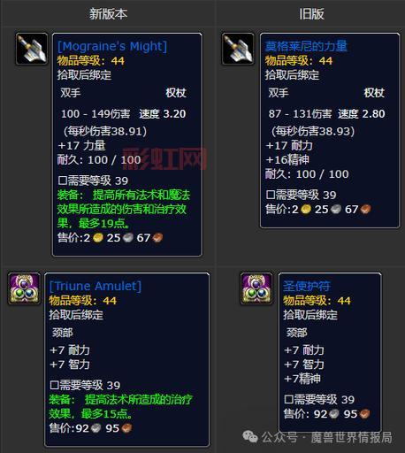 玩转魔兽世界！多玩魔兽数据库带你深入探索装备与技能