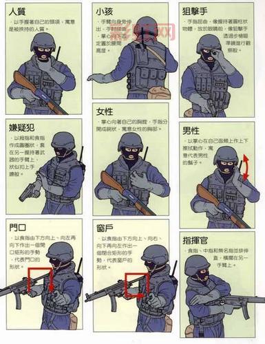 CS命令大全：提升游戏体验的必备操作指南