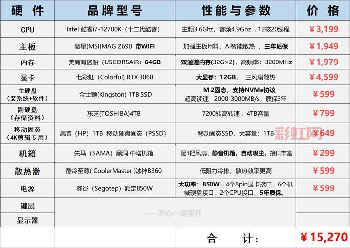 孤岛危机3PC版配置要求及游戏优化技巧