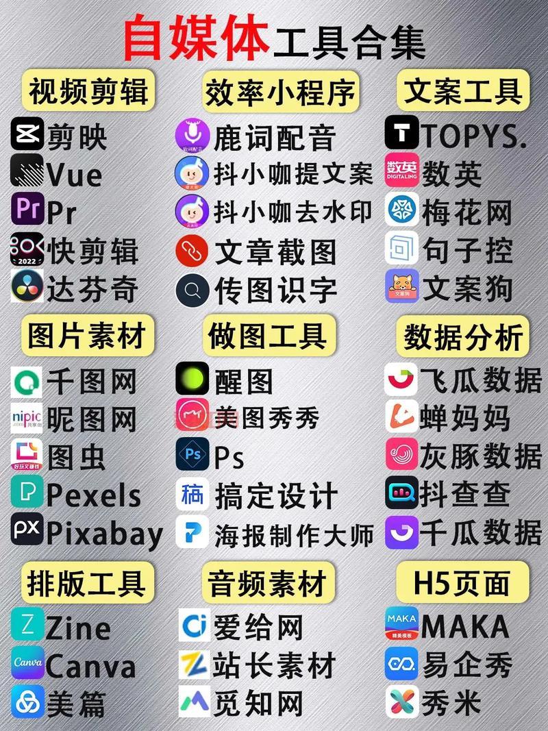 侠盗猎车必备秘籍合集:快速获取武器、金钱与载具密码