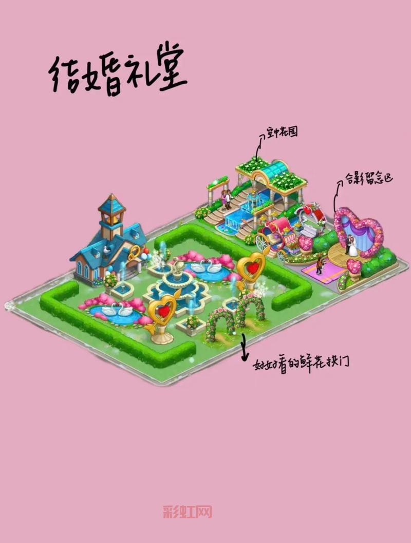 模拟市民3攻略：打造梦想城市的必备技巧