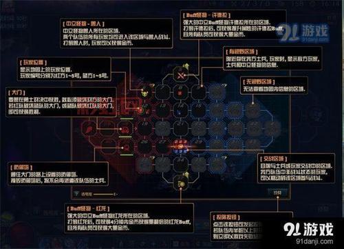 DNF街头PK指南：最强职业与技巧解析