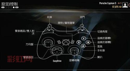 极品飞车7秘籍汇总：新手必看，轻松提升游戏体验