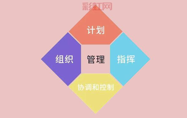深度解析管理幅度：领导者最佳下属控制范围是什么