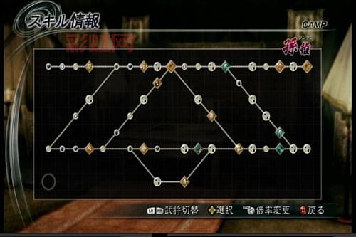 PSP真三国无双6全攻略:秘技、武器获取及通关技巧