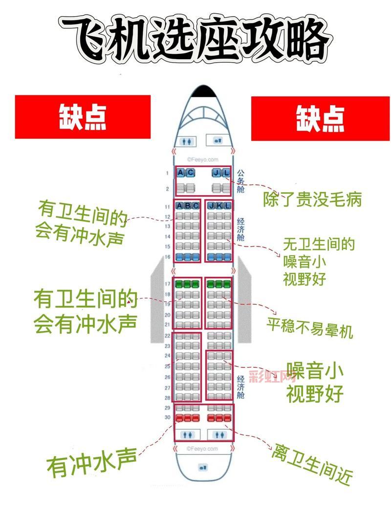 一步步教你iPad3越狱：轻松搞定全攻略