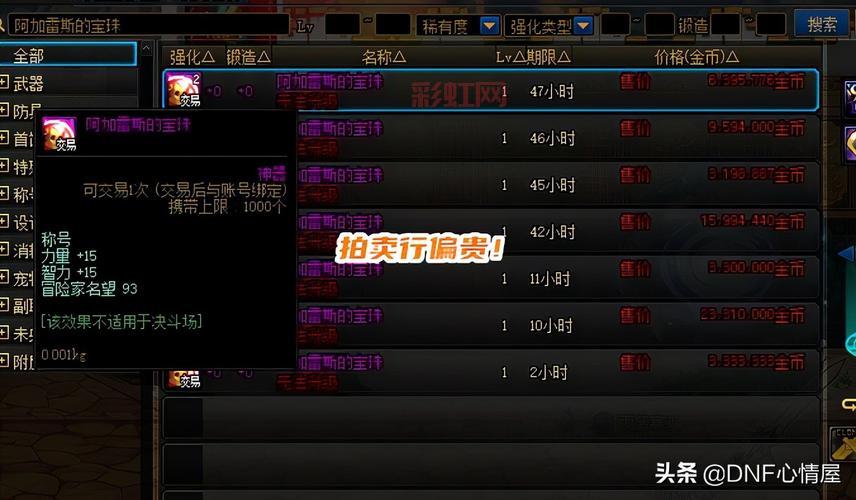 DNF舰长称号属性详解：顶级加成与成就象征