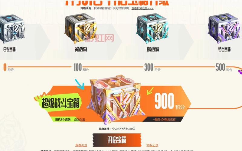 2024战斗之夜皮肤领取攻略：解锁珍稀皮肤的必备条件