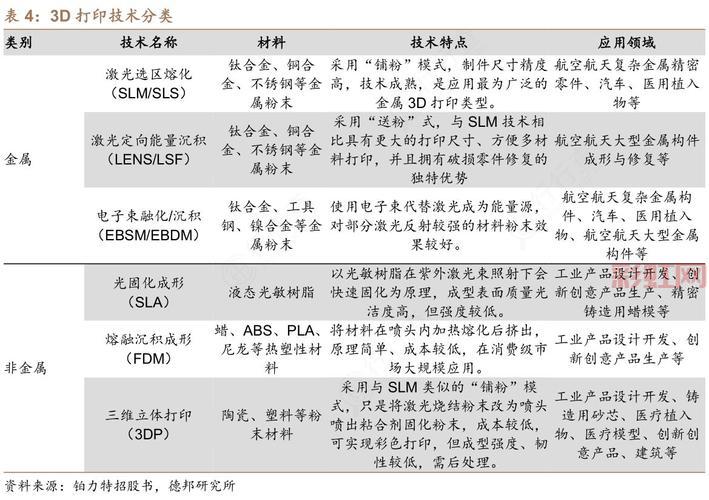 GRSM在学术与技术中的多维应用解读