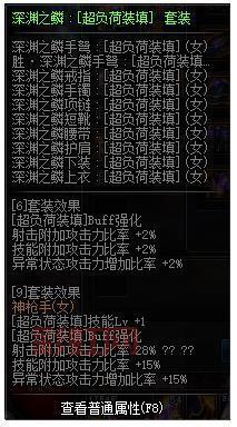 DNF弹药专家装备推荐：最强装备搭配方案