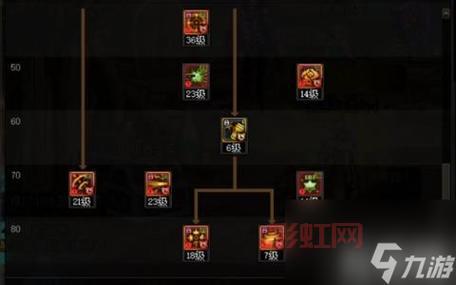 DNF弹药专家装备推荐：最强装备搭配方案