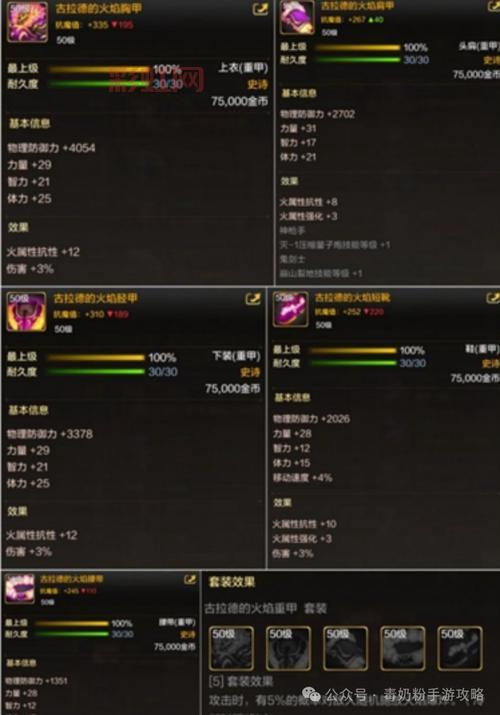 DNF弹药专家装备推荐：最强装备搭配方案