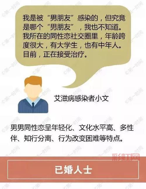 搅基指南：如何理解与接纳男同性恋生活