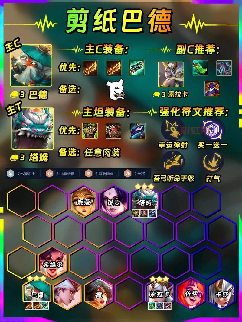 英雄联盟索拉卡S11出装思路,让你玩转辅助!