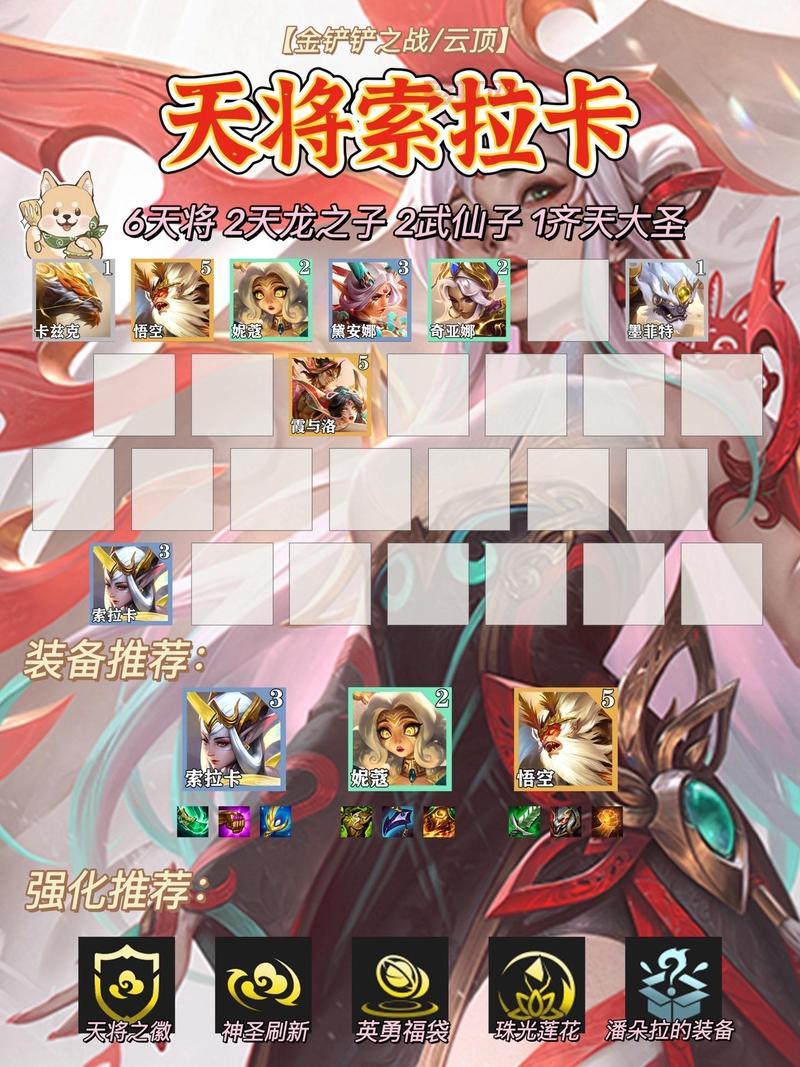 英雄联盟索拉卡S11出装思路,让你玩转辅助!