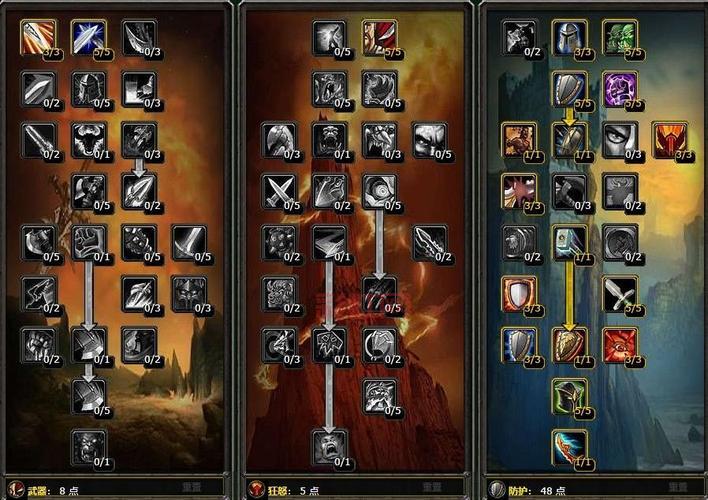 TBC怀旧服战士60到70练级天赋，选对天赋事半功倍！