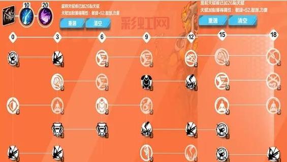 火炬之光2狂战士技能加点推荐,这套加点伤害爆炸