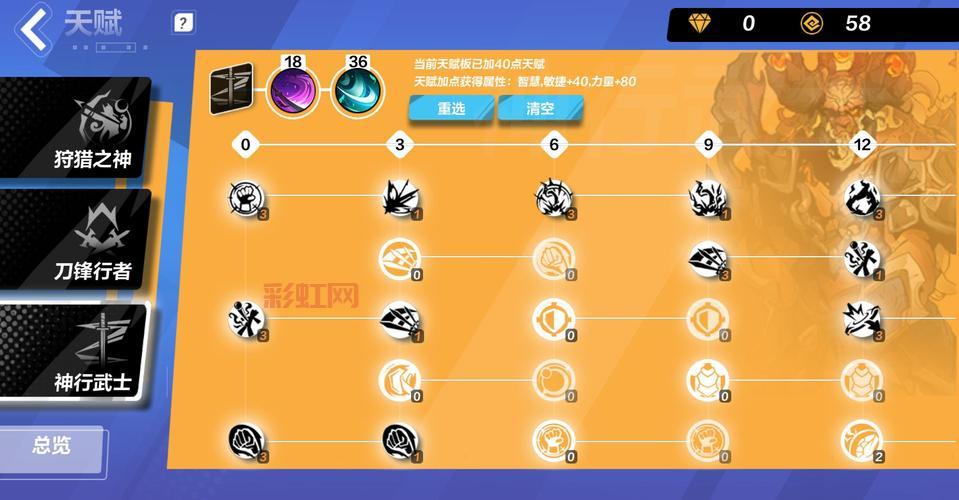 火炬之光2狂战士技能加点推荐,这套加点伤害爆炸