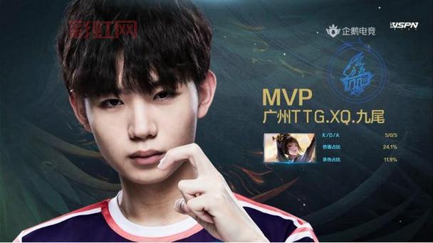 从S3到冠军荣耀:OMG如何征服职业赛场