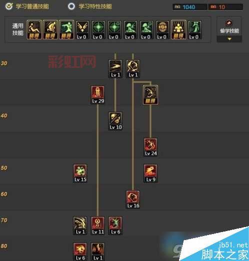 地下城与勇士必备神器——狰狞之绿的光属性优势与强化建议