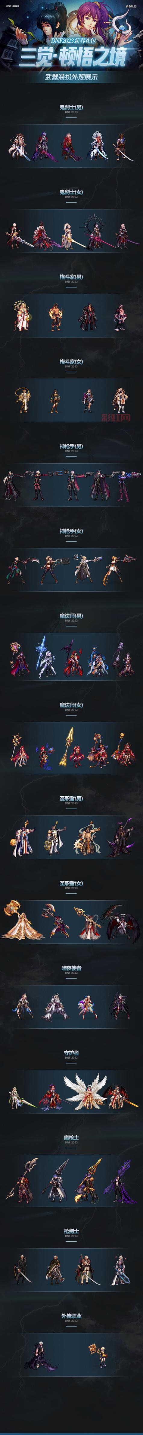 dnf最便宜的时装合集，打造你的个性穿搭！