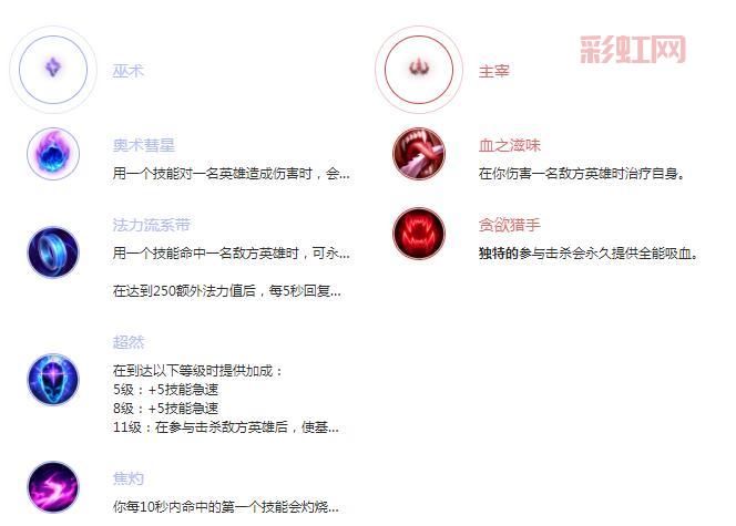 LOL大发明家出装推荐:最佳装备搭配与打法解析